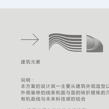 如何通過視覺設計和產品展示來促成更多的汽車銷售交易？